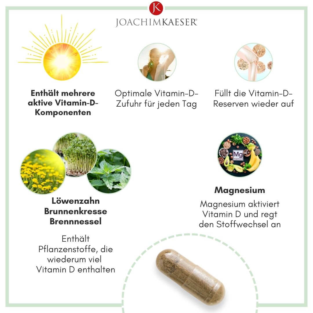 Faktor D - 90 Kapseln