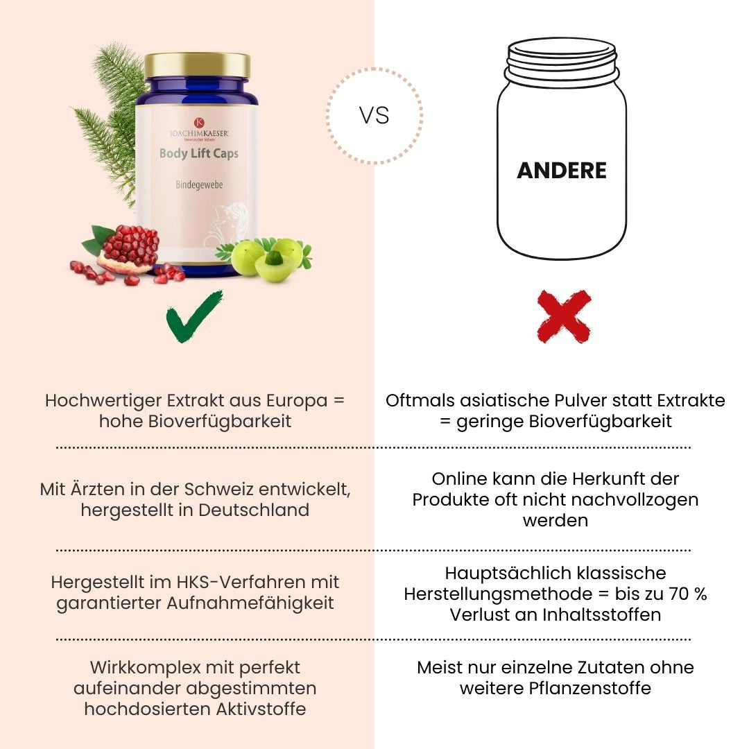 Body Lift Caps - 60 Kapseln