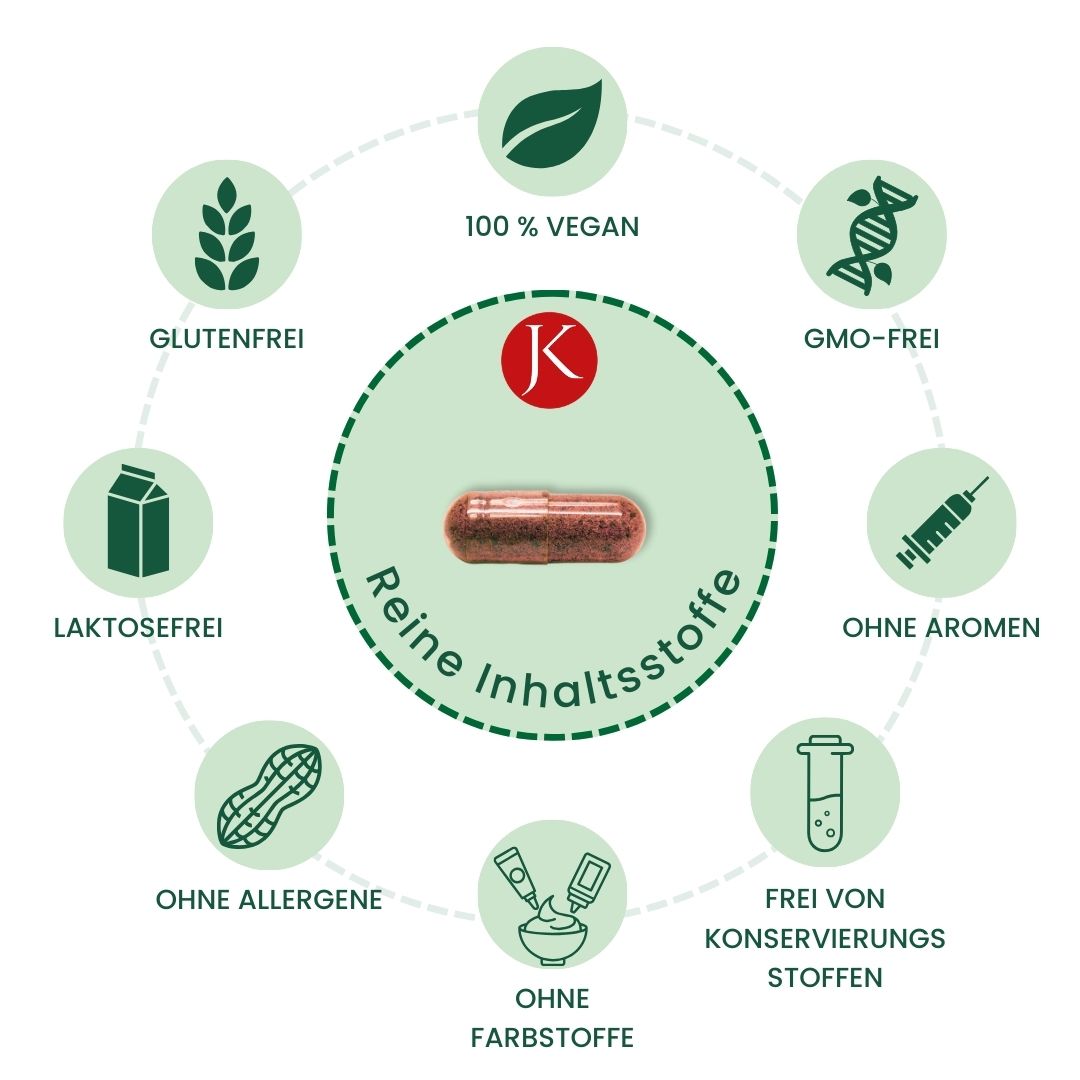 Astaxanthin - 60 Kapseln