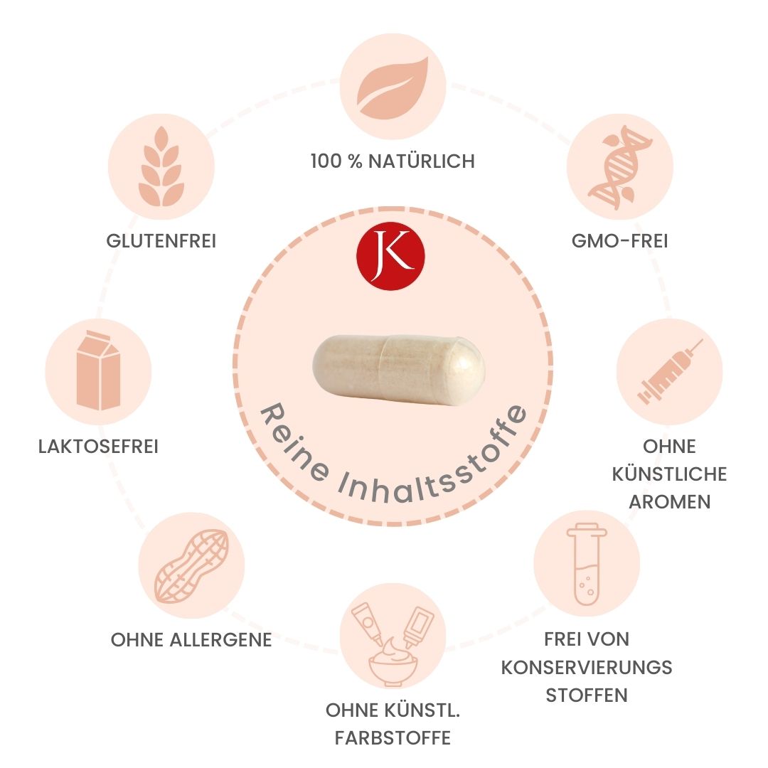 Body Lift Caps - 60 Kapseln