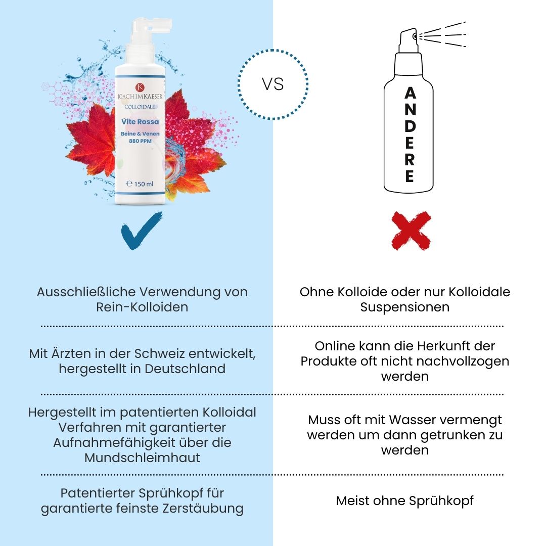 Rotweinspray - 150 ml