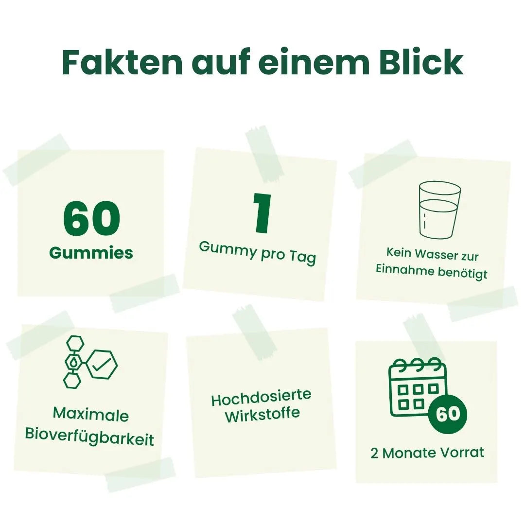 Schwarzkümmelöl Gummies