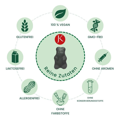 Schwarzkümmelöl Gummies