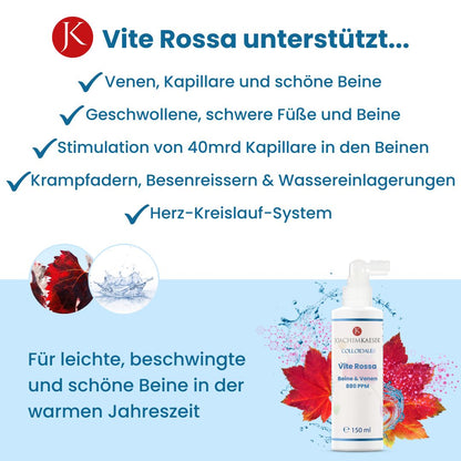 Vite Rossa Spray - 150 ml