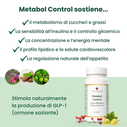 Metabol Control